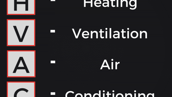 What does HVAC mean?